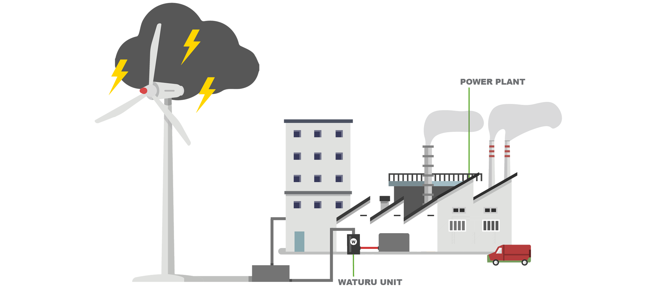 Power Management.png
