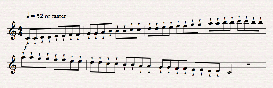  Now imagine these patterns also go back down to the tonic as above