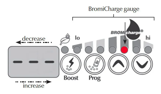 Web_BromiGage.jpg