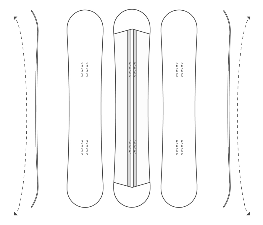 Board Flex, camber, stringer & tip placement.