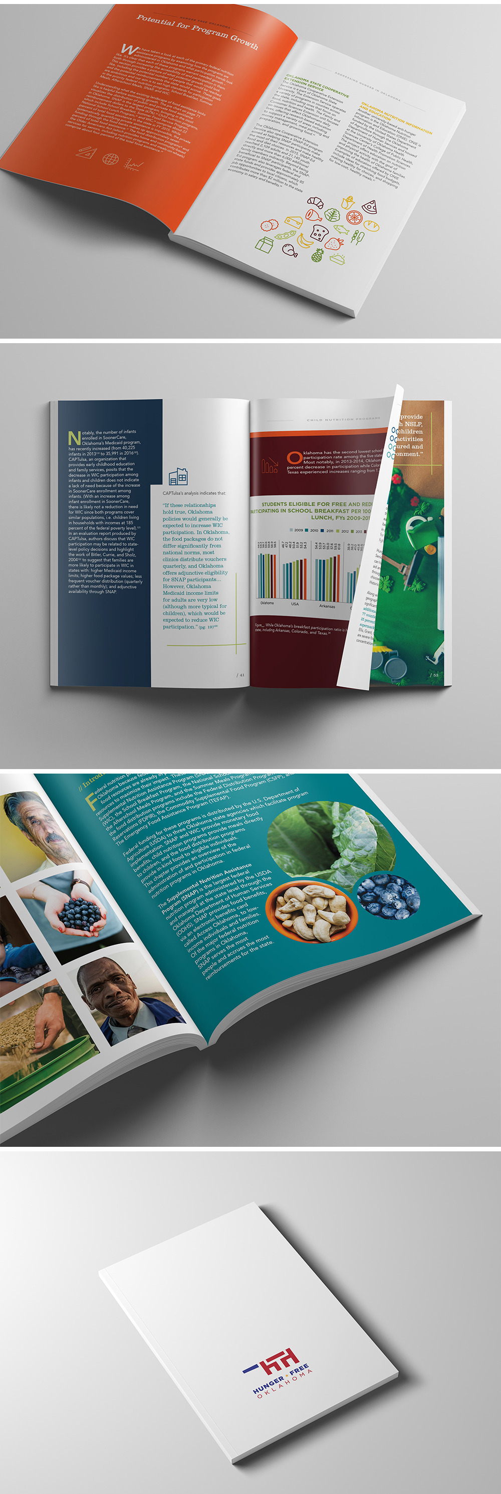 Publication Design Cedar Gandy