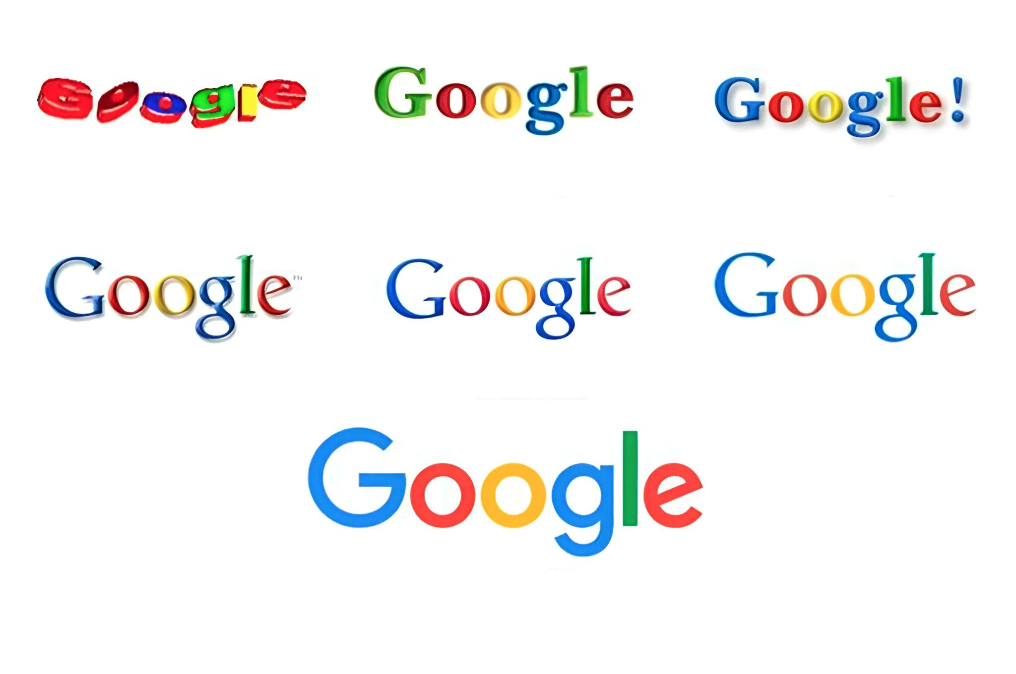 Is Google Evil?