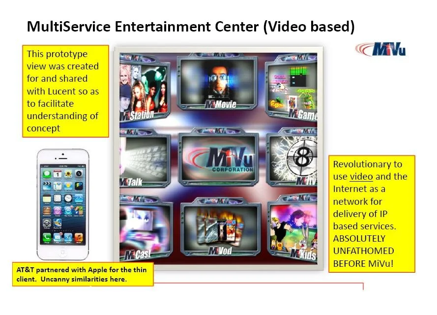 40 Days: MiVu® Revolutionized “The Last Mile”