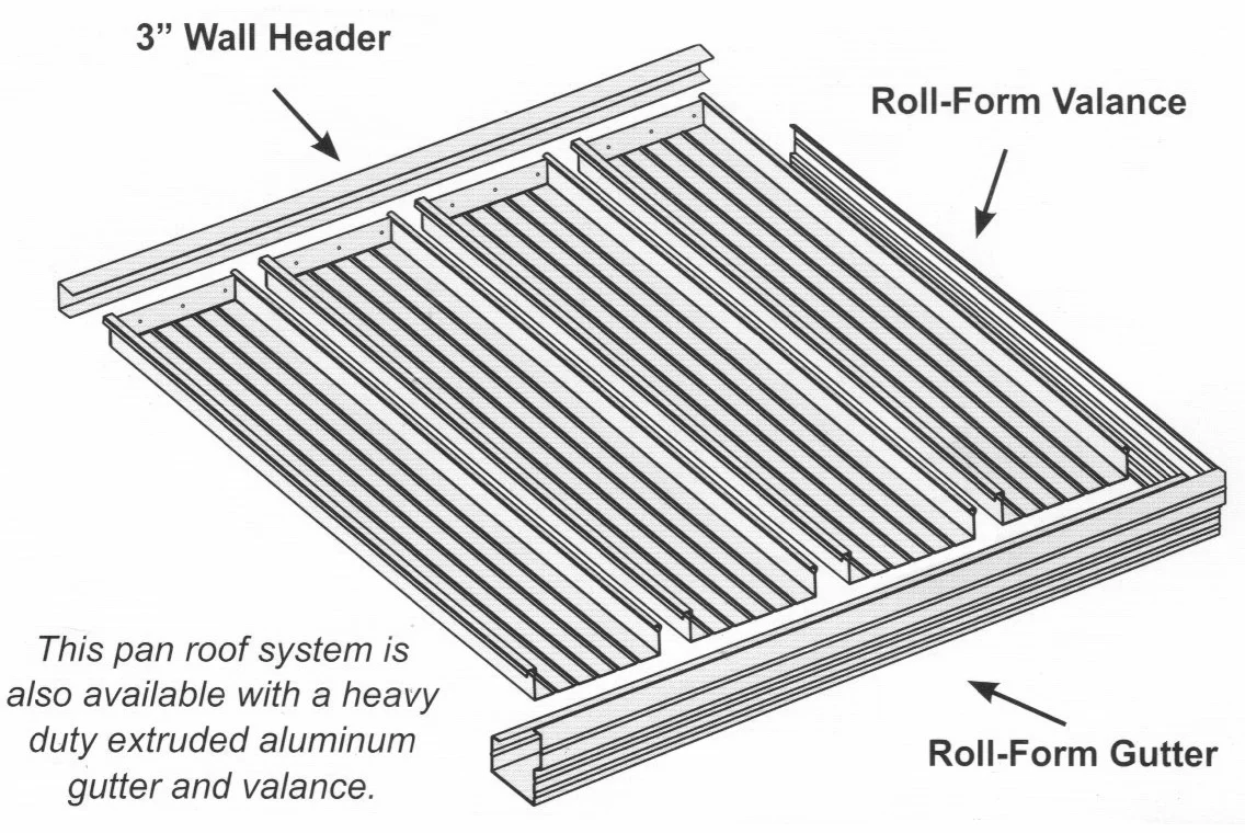 Patio Covers Spa Covers And Carports Fdr Custom Enclosures Llc