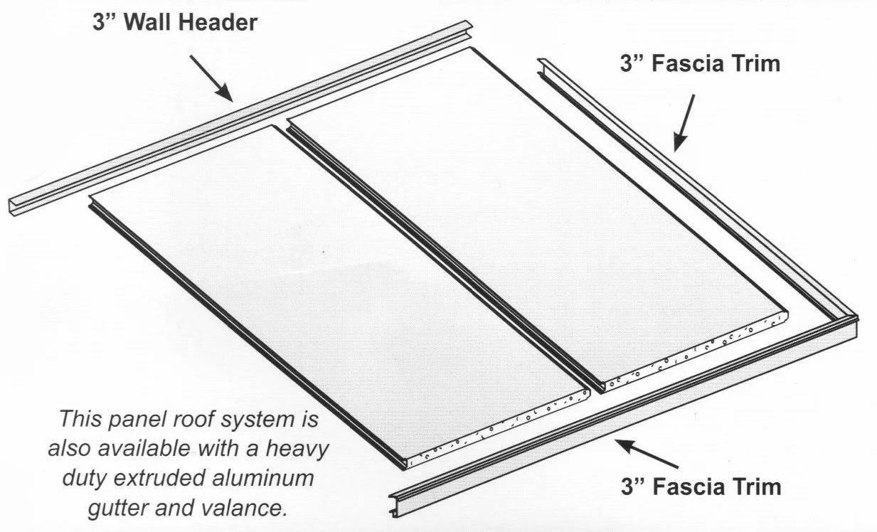 Patio Covers Spa Covers And Carports Fdr Custom Enclosures Llc