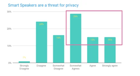 treat for privacy.jpg