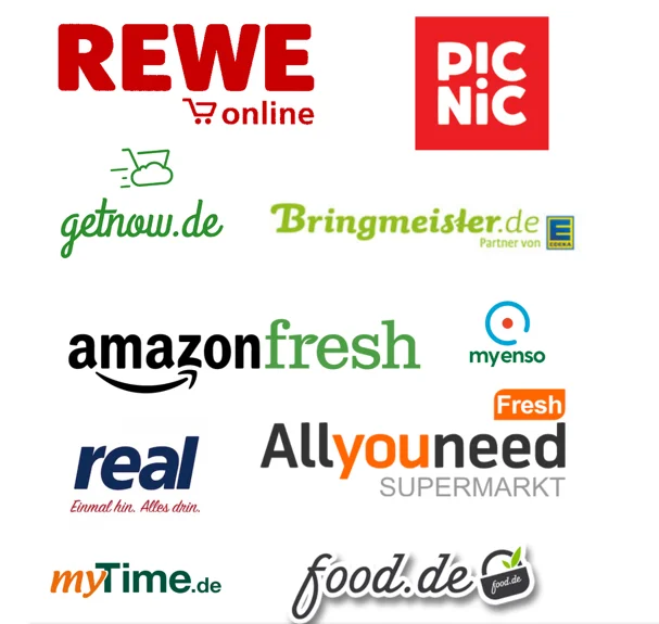Online Grocery Retailers Germany