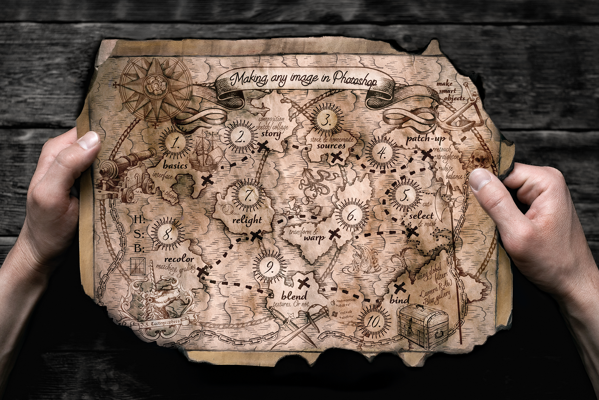 Photoshop Workflow treasure map 2023 v5.png