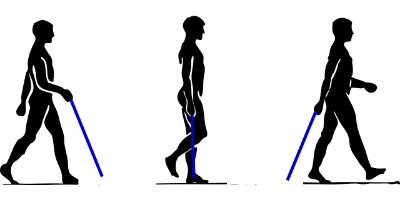 Reciprocal Arm Swing Blog Well Aligned Strong Flexible And Healthy