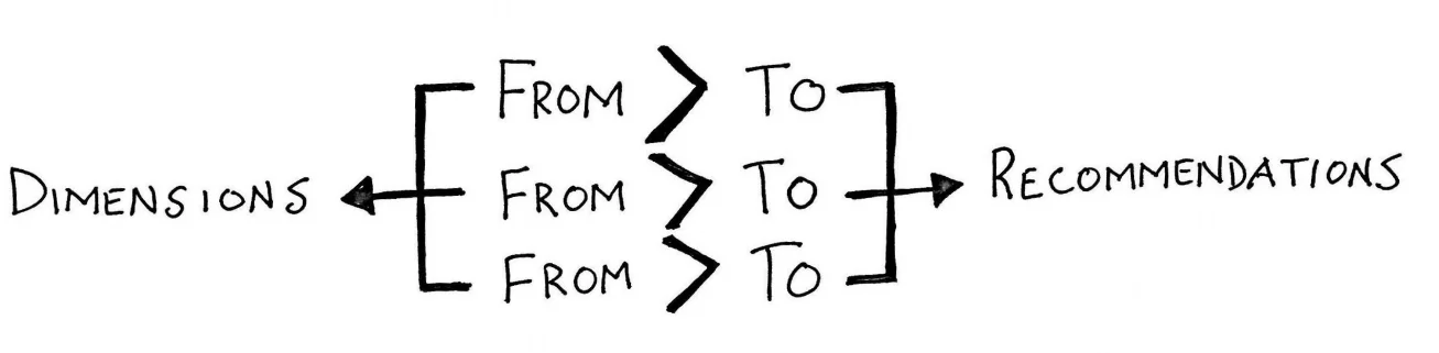 Blog post 2-p5.jpg