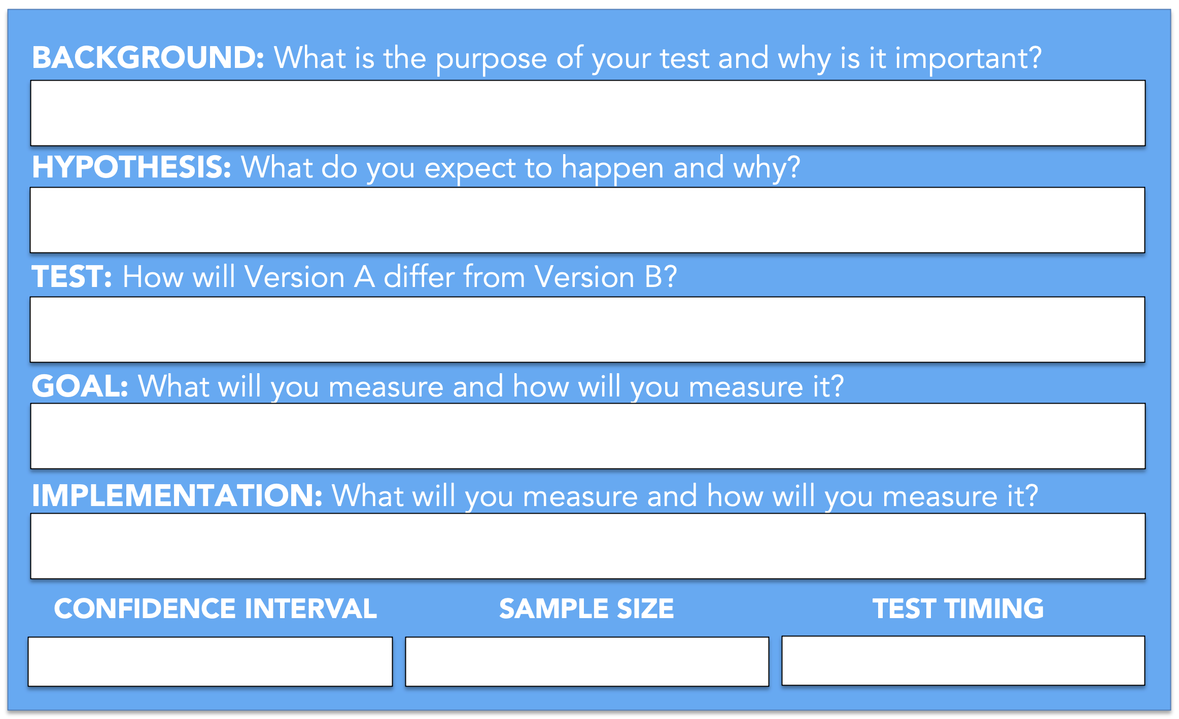 How to Determine Your A/B Testing Sample Size & Time Frame