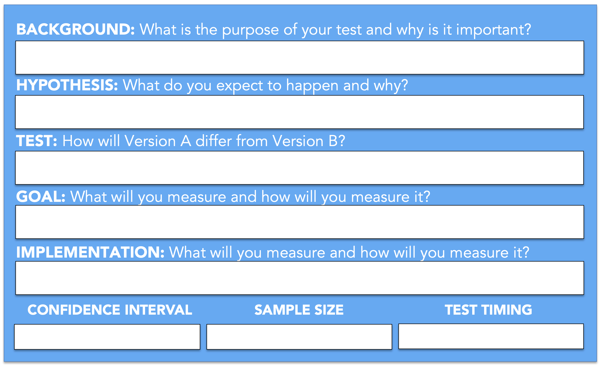 Ab 8 Report – A/B testing – CQKXSW