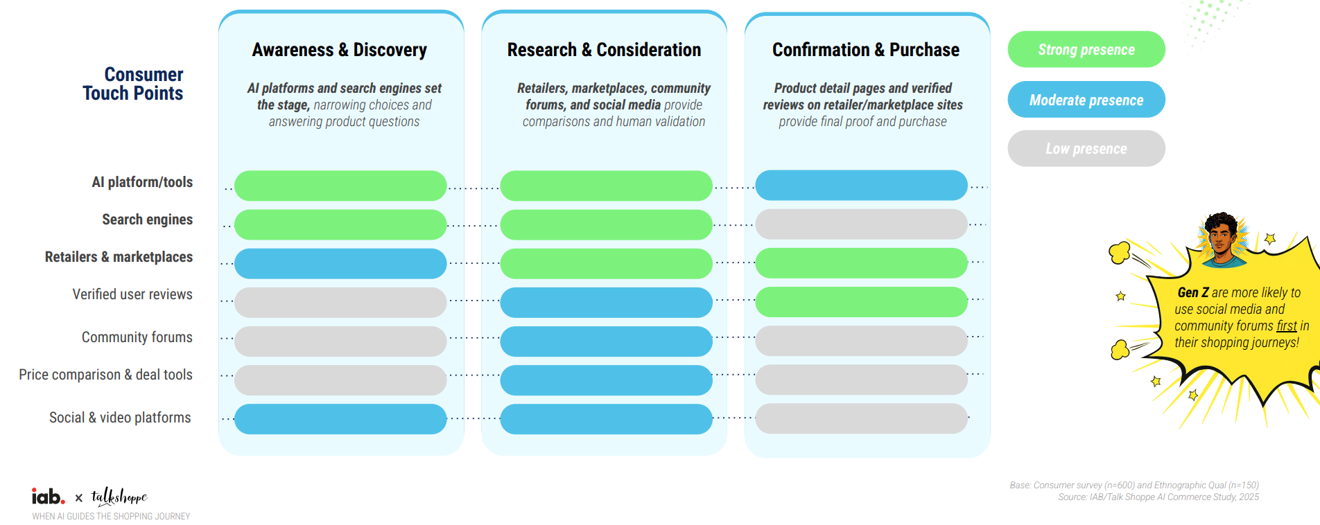 e81d43c3-04a0-40db-8ccb-ad2ffa480563_1904x758 (1).png