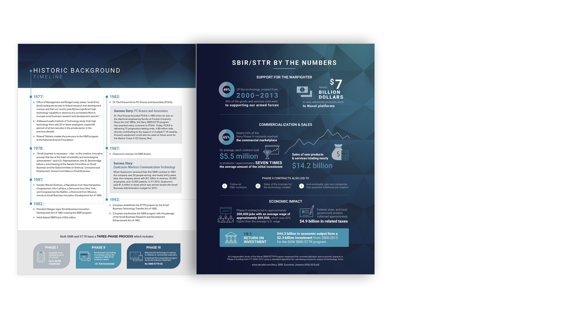NavyReport-fold-2.jpg
