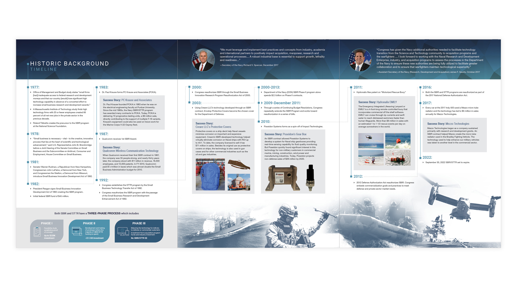 NavyReport-inside.jpg