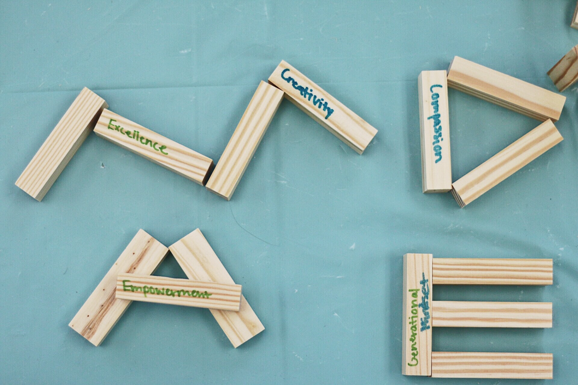 Celebrating Five Years of M.A.D.E.