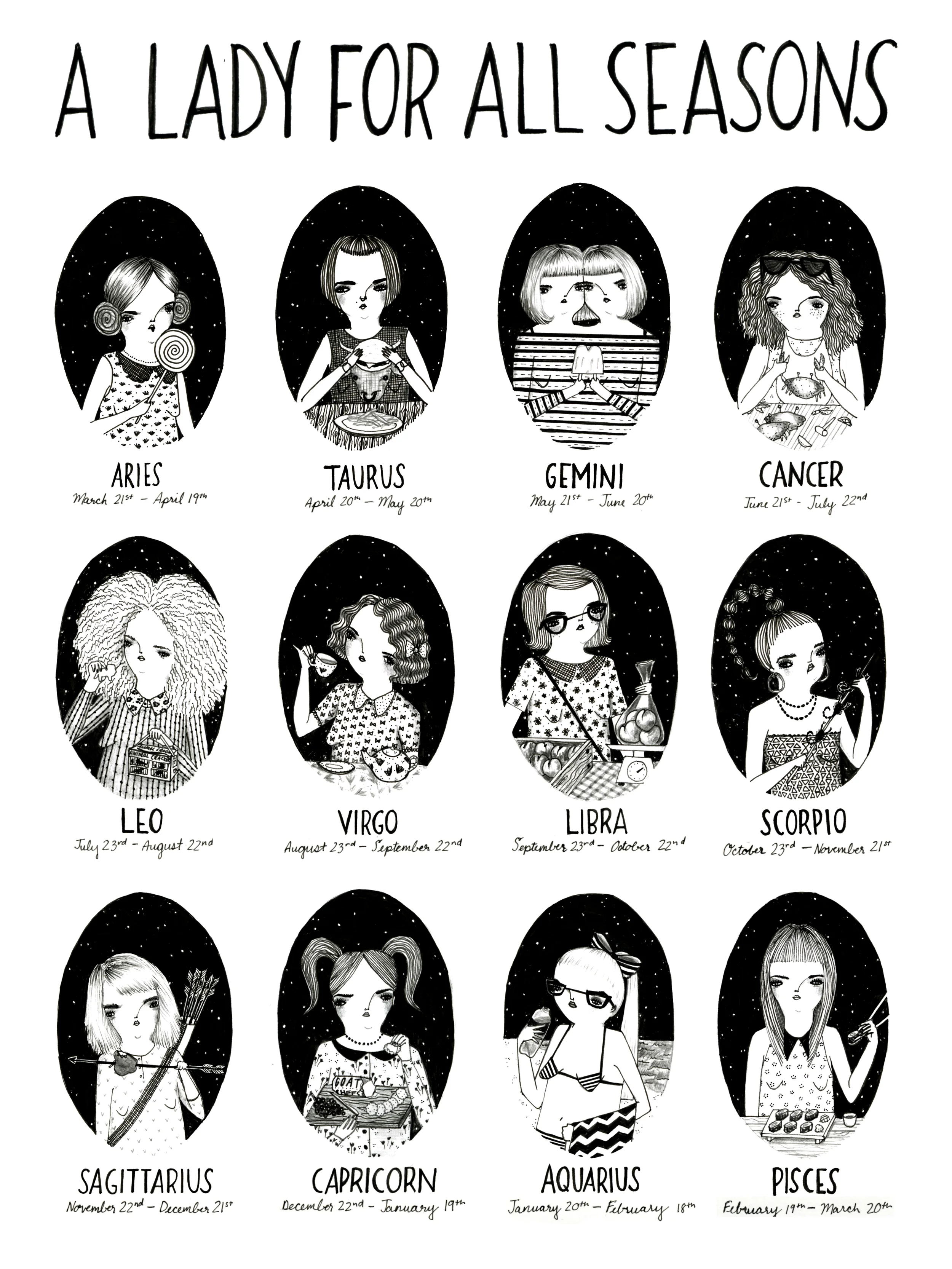 Horoscope Girls