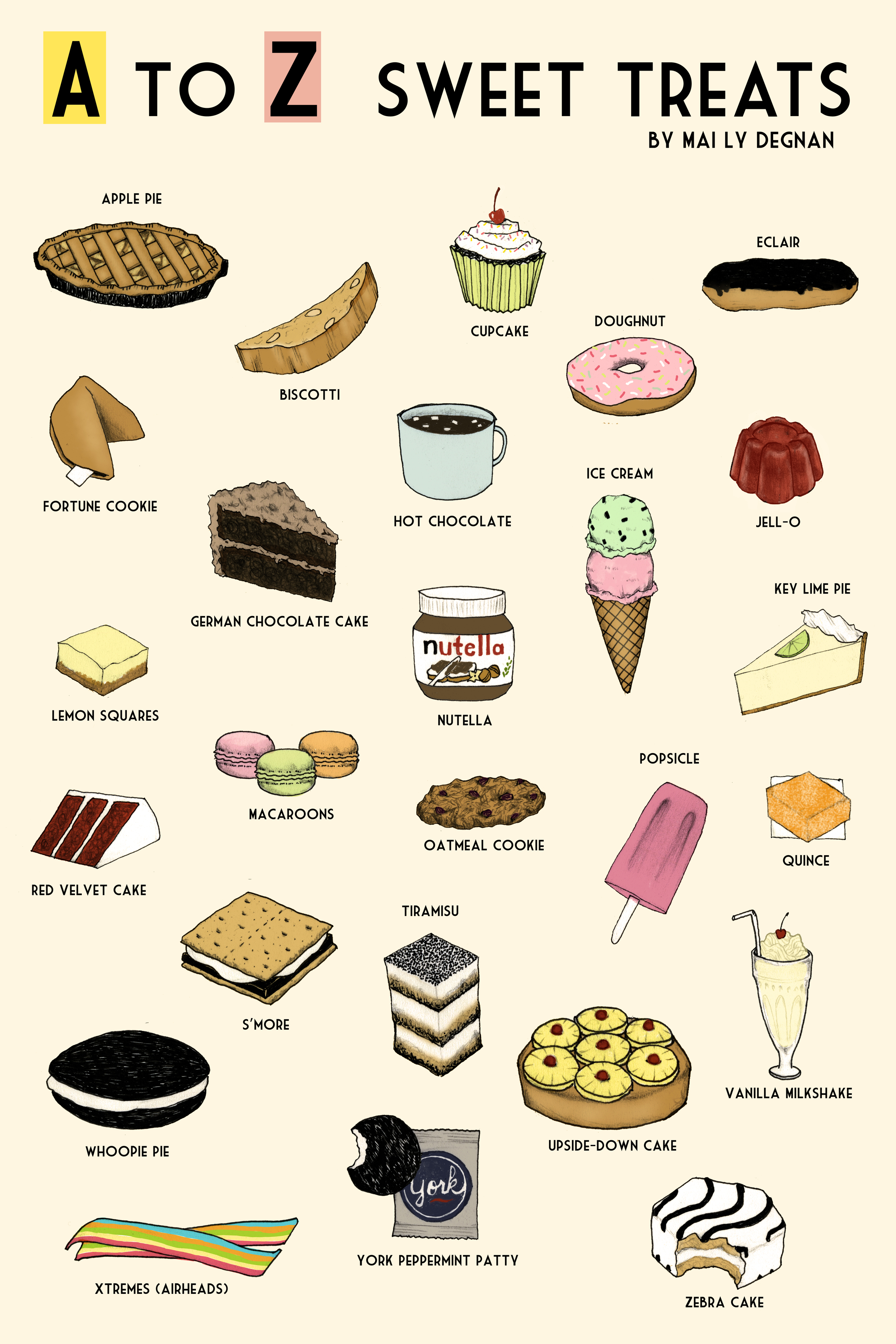 A to Z Sweet Treats