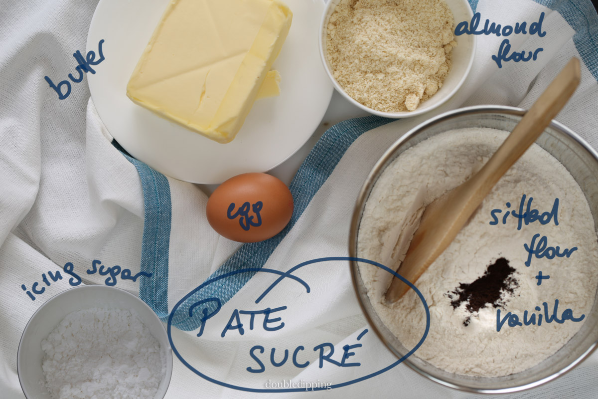 All you need for the dough is right here