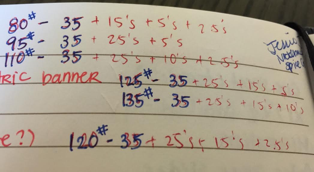 Jocelin not only wrote her percentages for Part A today, but also what plates to use for each set. Talk about detailed!