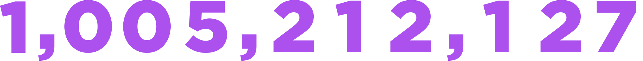 million-purple.gif