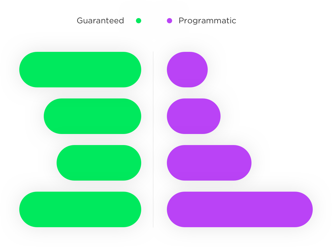 img-prog-auto.png