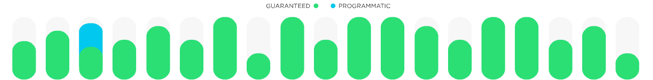 animation-graph.gif