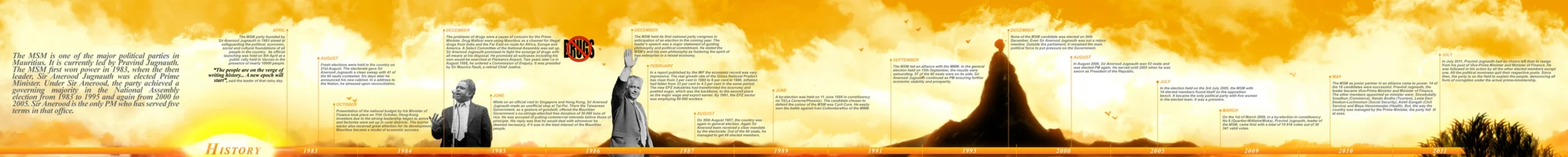 TIMELINE PETER BOTH for squarespace.jpg