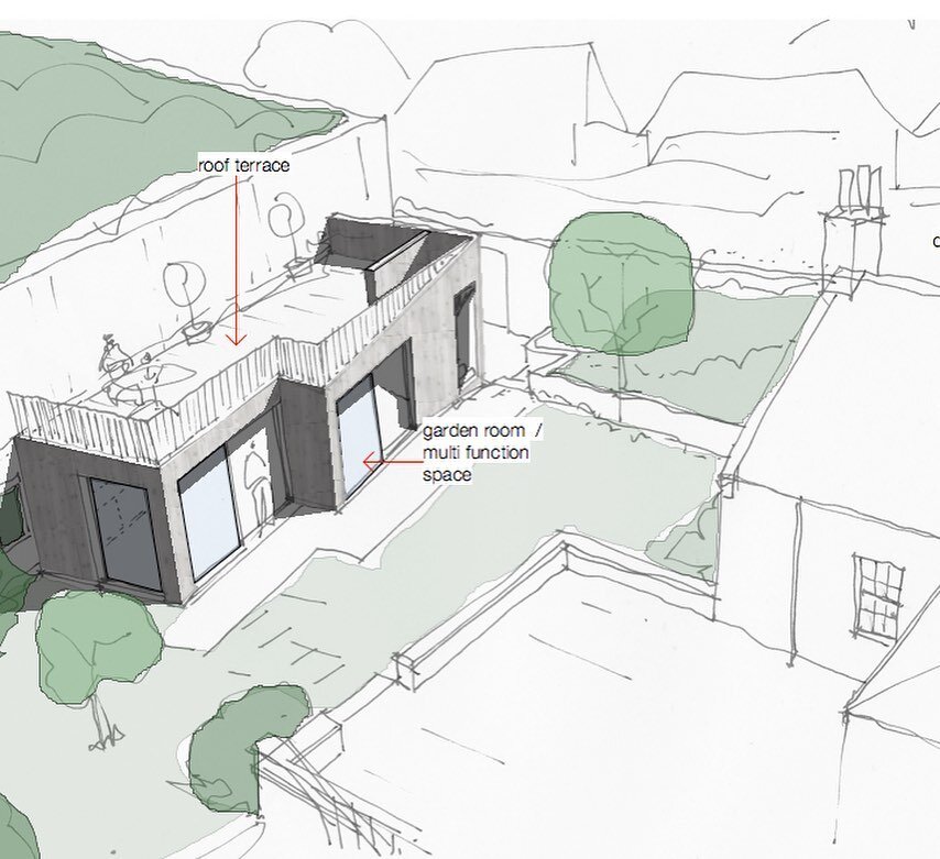 sketchbook friday! These are some sketches we produced to accompany and explain context with a recent planning applucation and weve just been advised by planning that the built heritage officer commends our design for this garden building! which is n