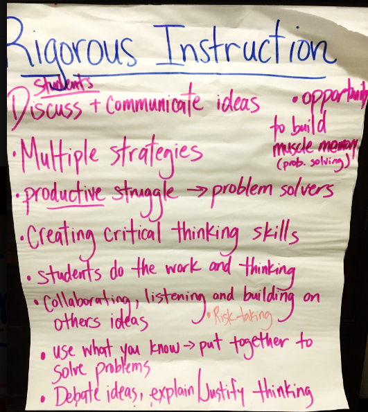 A poster board that details ideas of what rigorous instruction looks like, like students discuss and communicate ideas, multiple strategies, productive struggle means problem solvers, creating critical thinking skills, students do the work and thinking, collaborating listening and building on other ideas, use what you know and putting it together to solve problems, debating ideas to explain/justify thinking, and build muscle memory