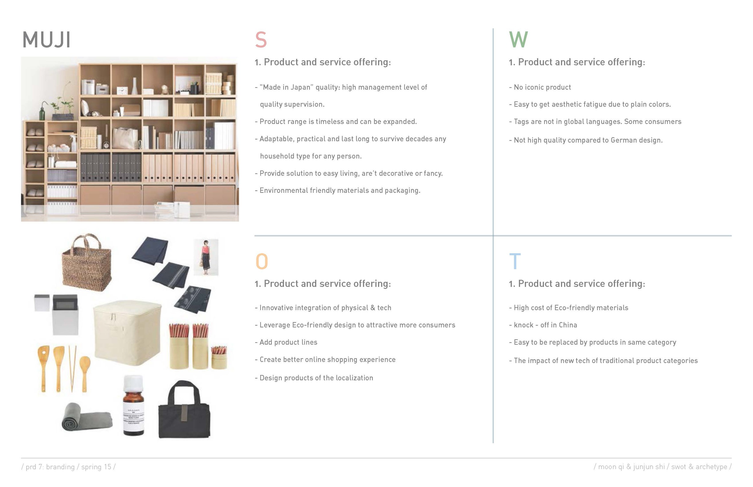 swot_页面_02.jpg