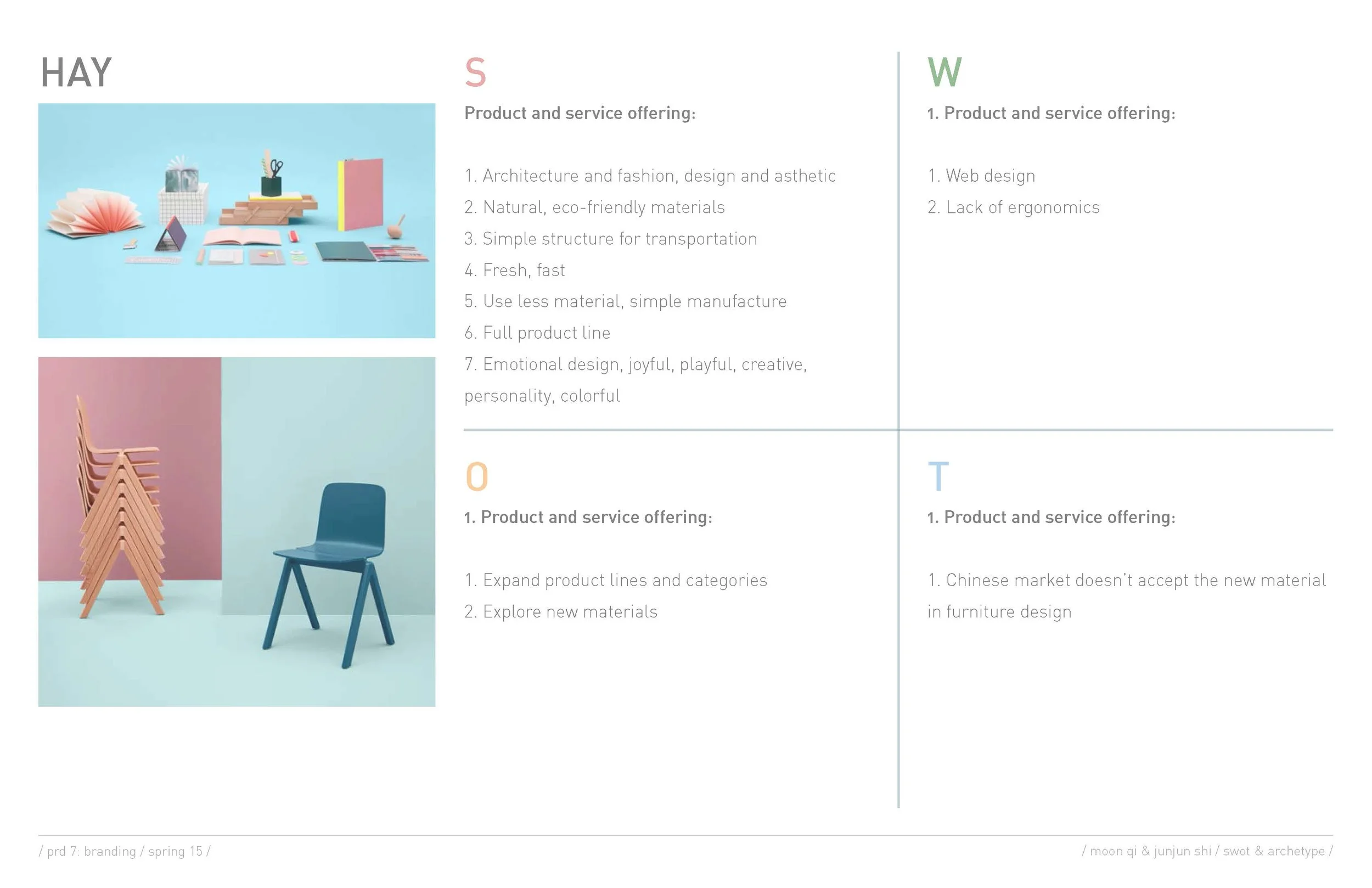 swot_页面_08.jpg