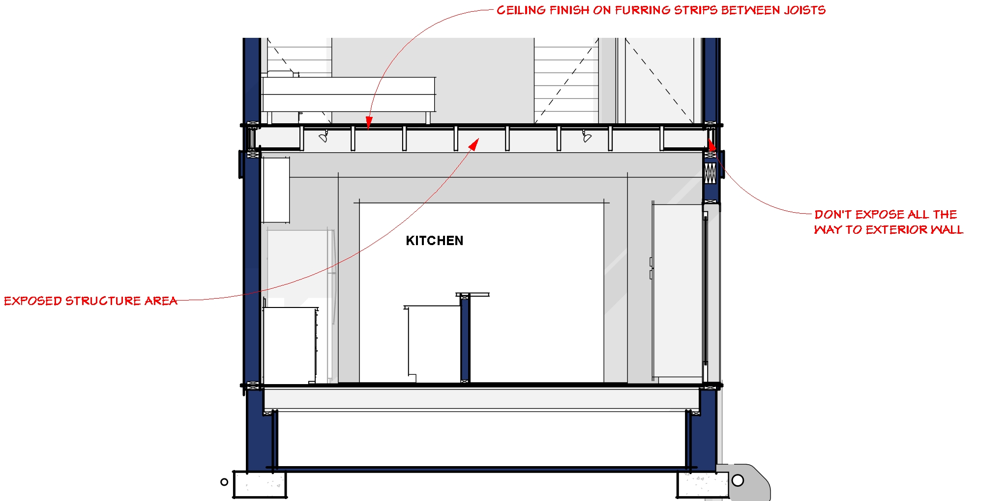 Home Renovation Ideas Exposed Joist Ceiling Mangan Group