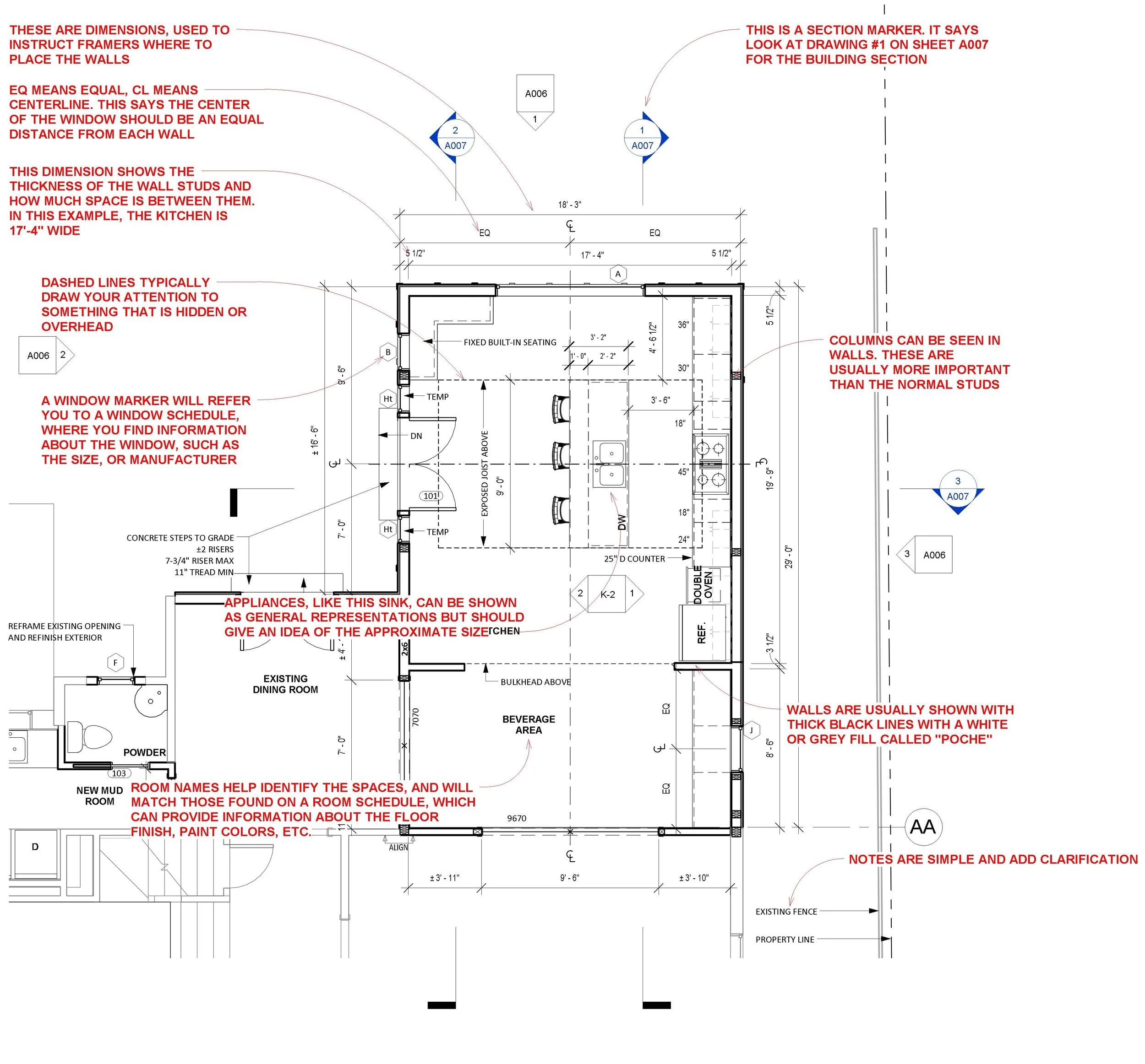 How to Read Floor Plans — Mangan Group Architects