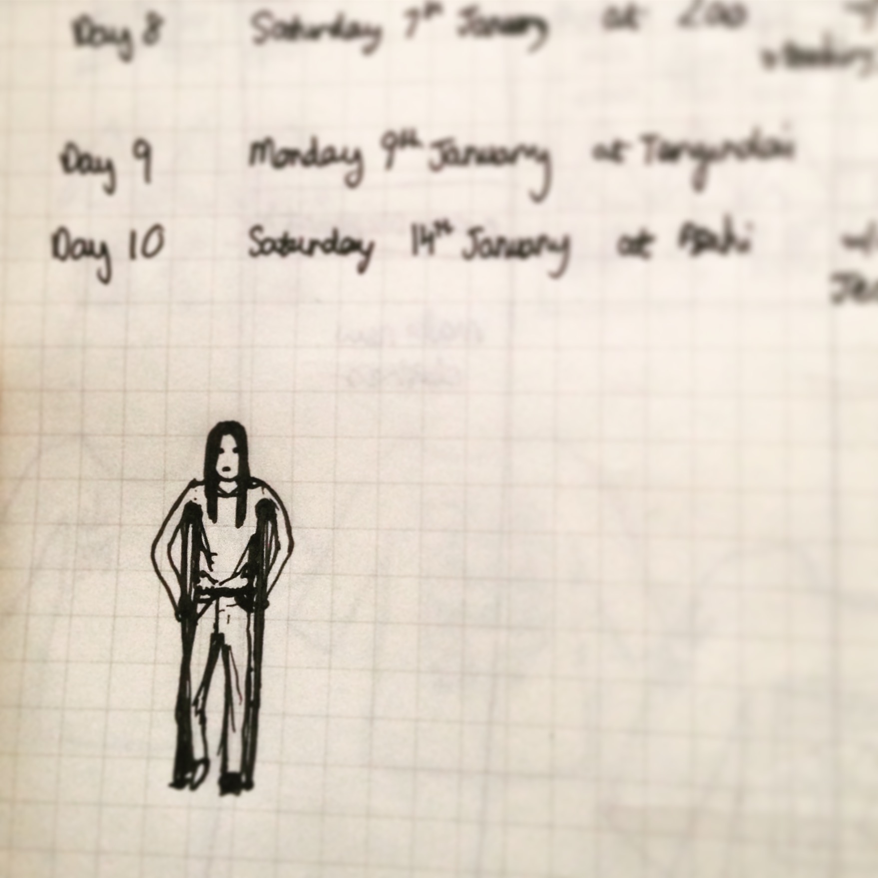 The final entry in this winter's snowboarding diary.