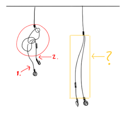 Earbud cords 1 and 2 are shown in red. Our area of focus is outlined in yellow.
