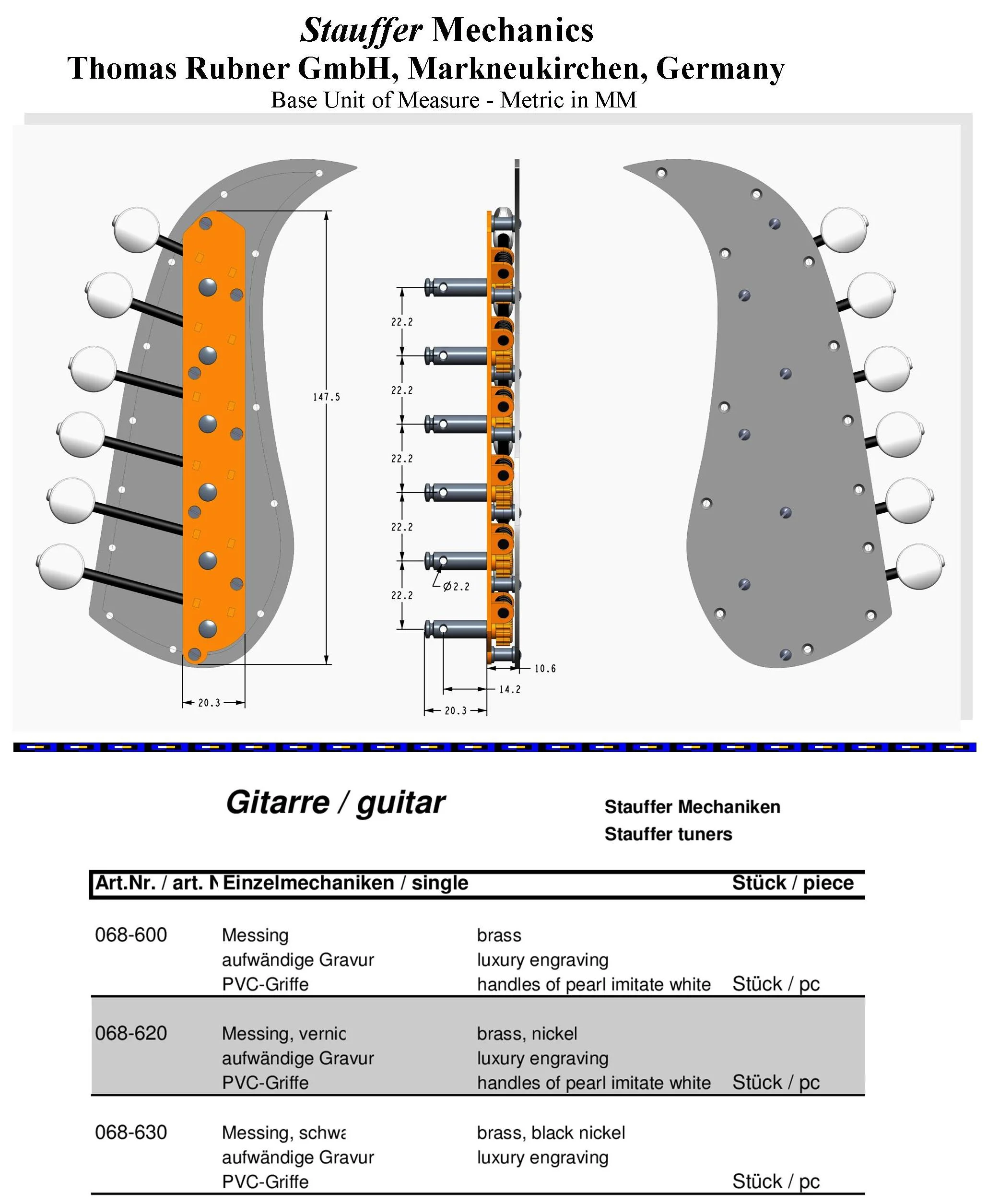 Rubner Stauffer measurements.jpg