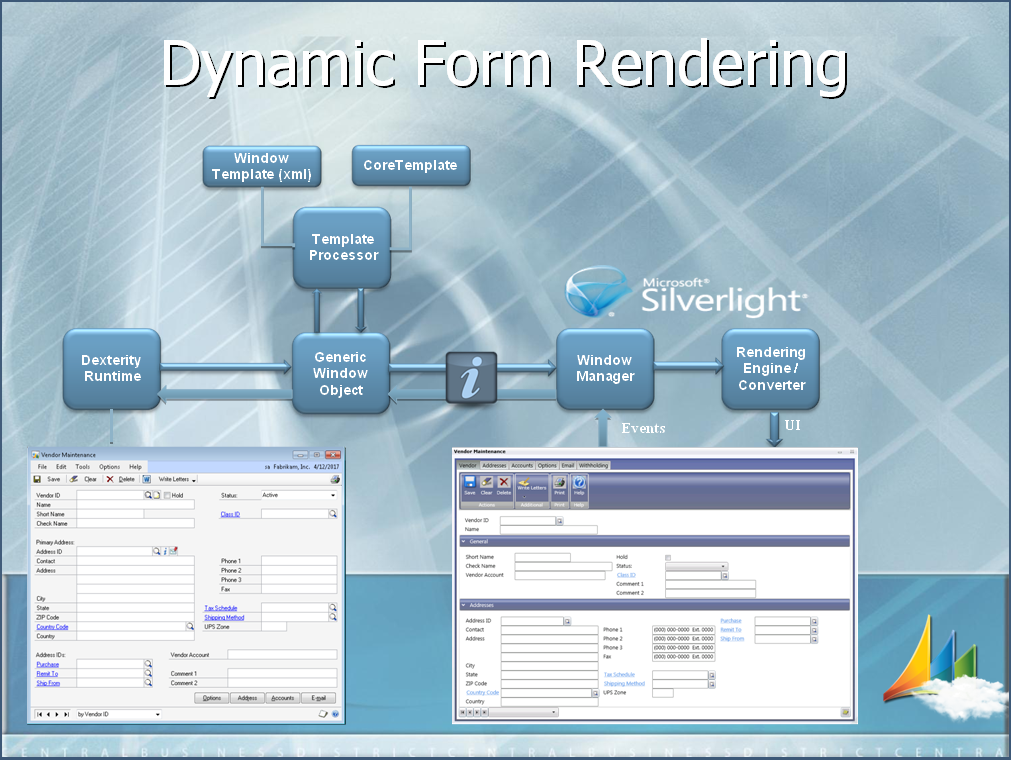 Renderización Dinámica de Formas Web
