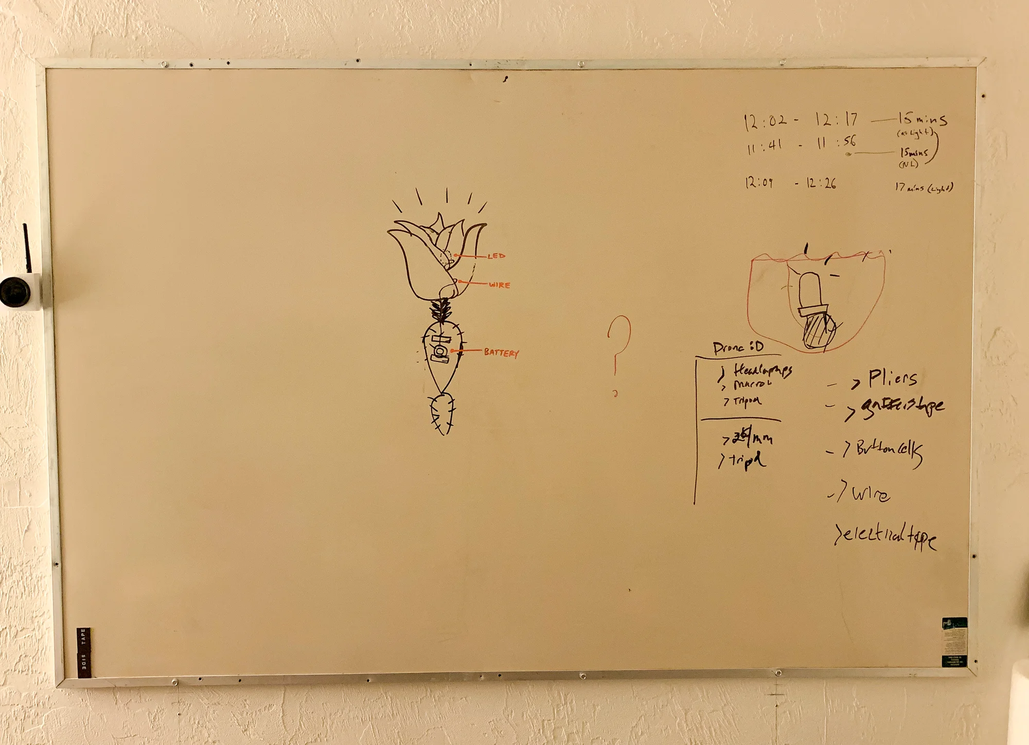Project blueprints sketched on Alex’s whiteboard during our weekly meeting last Thursday.