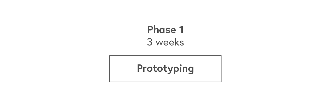 I joined the team for phase 1.