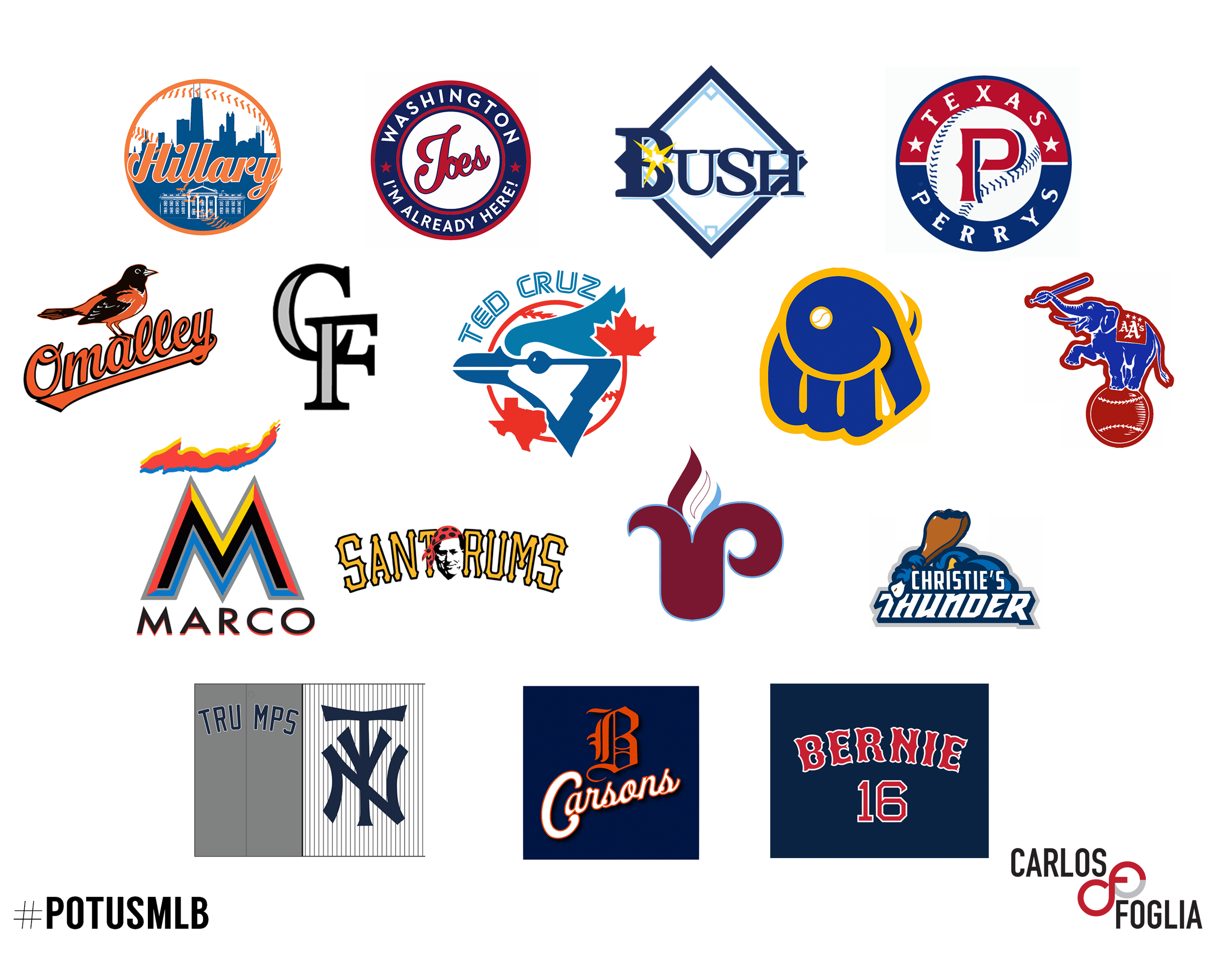 MASTERMLBPOTUS.png