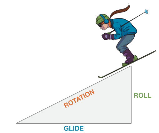 ki_skiing.gif