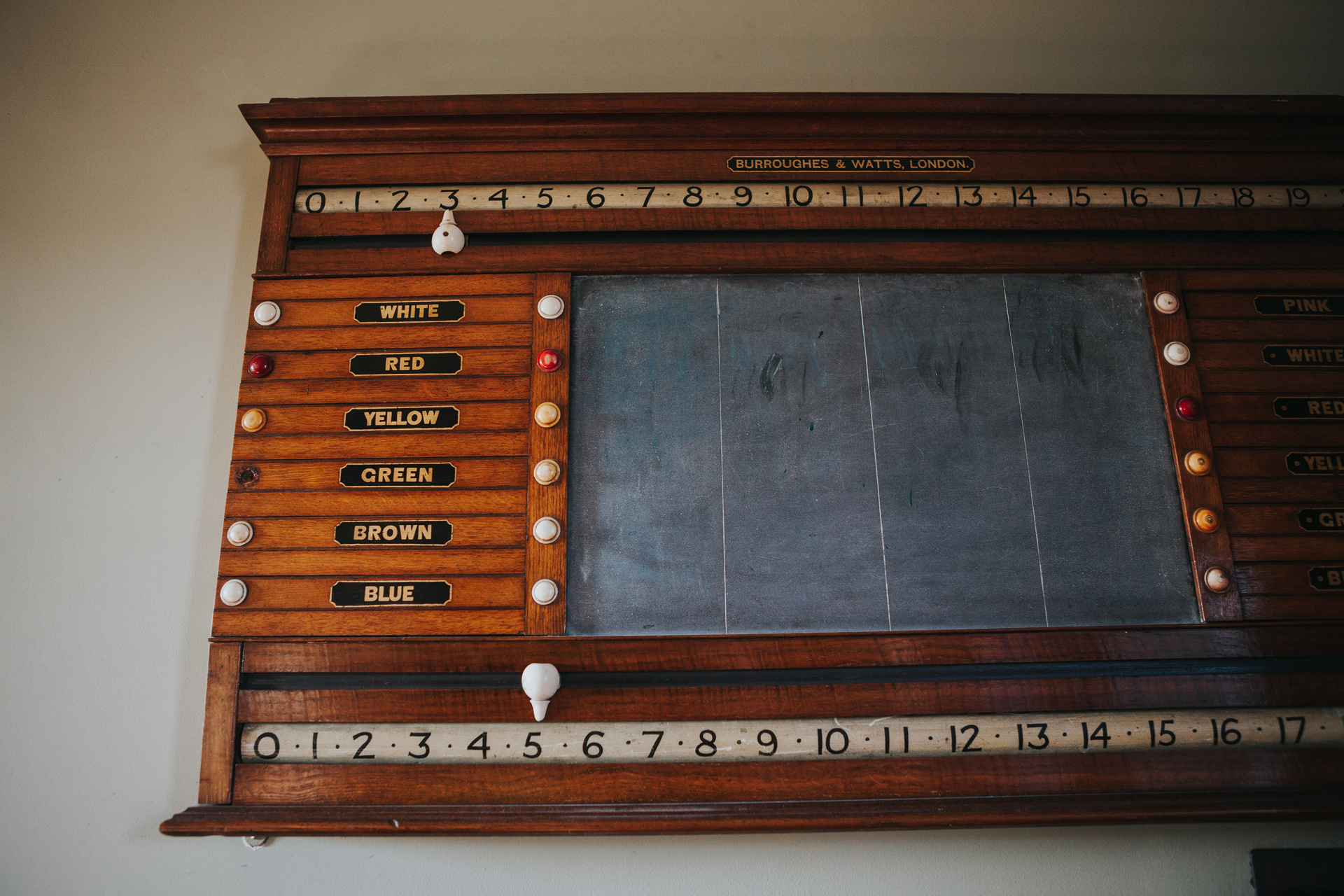 Snooker score board. No one is winning. 