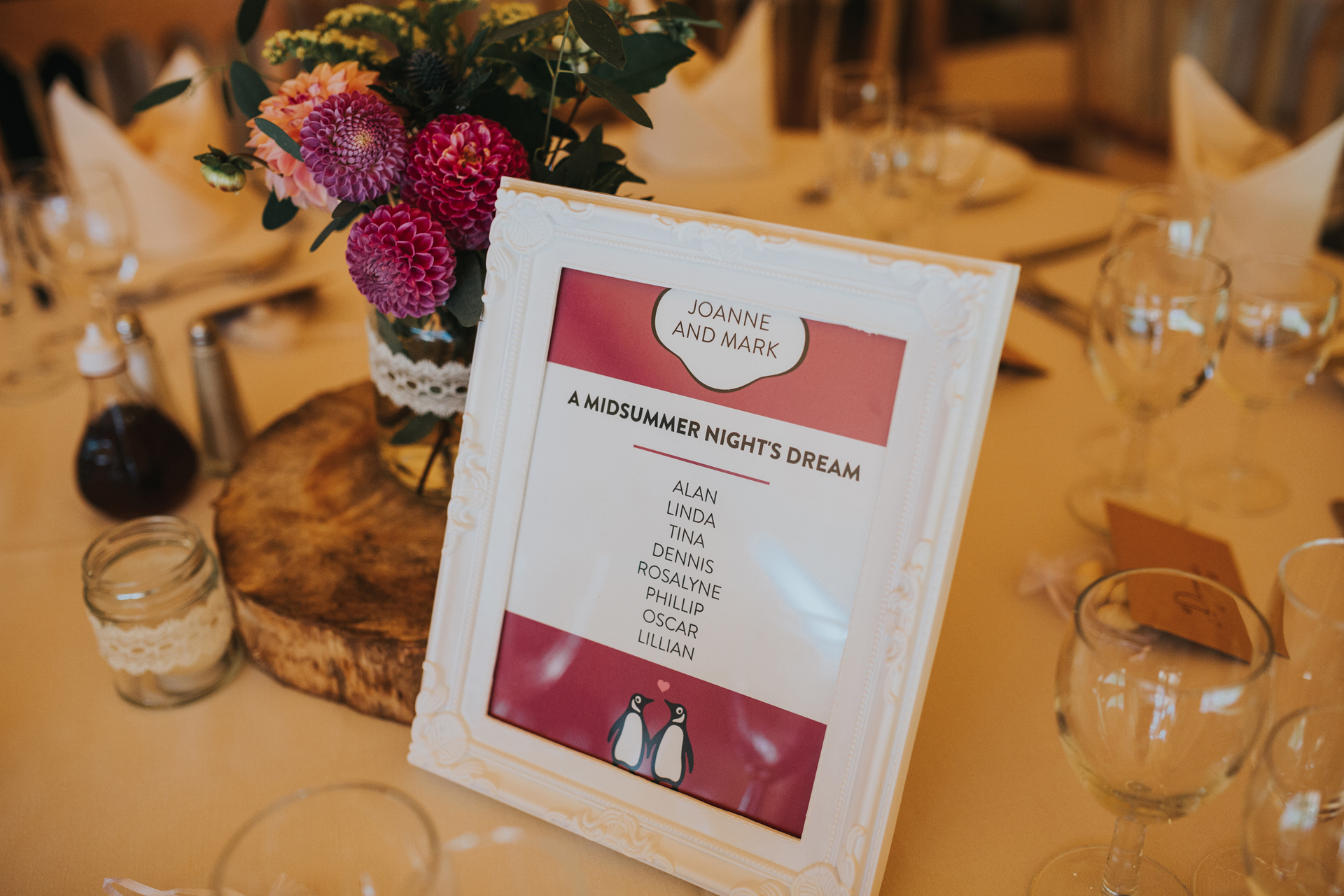 Penguin table settings.