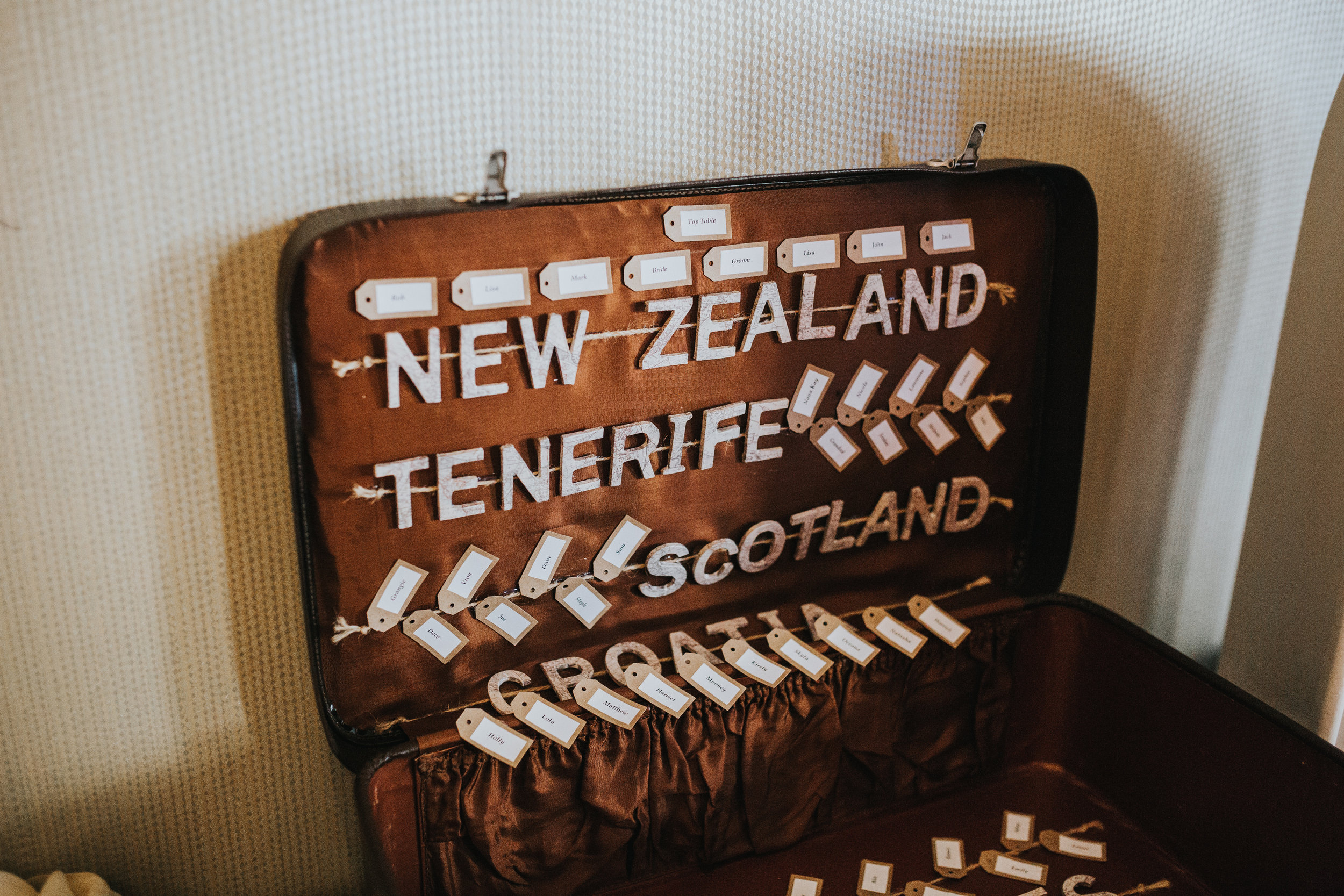 Suitcase table pan, with places the bride and groom have travelled to together. 