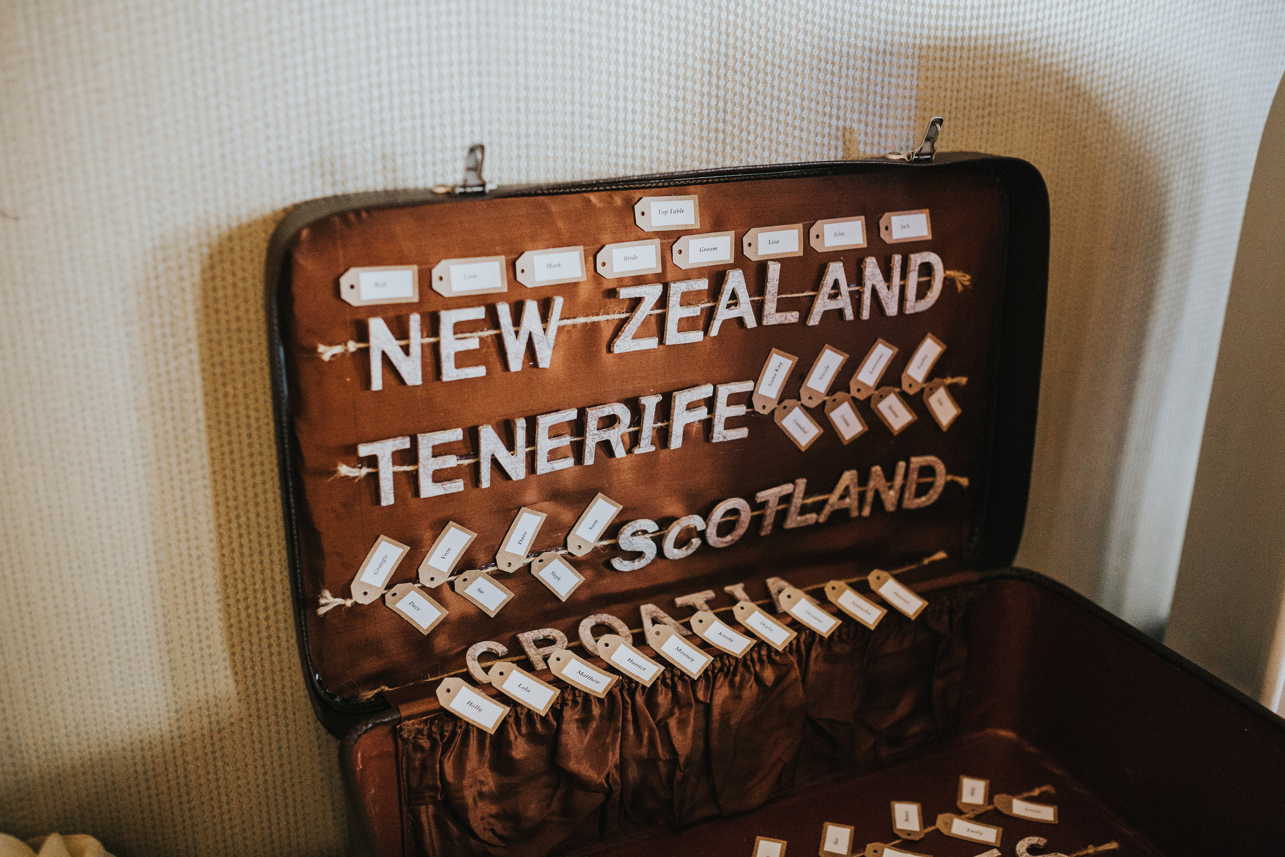 Suitcase table pan, with places the bride and groom have travelled to together.