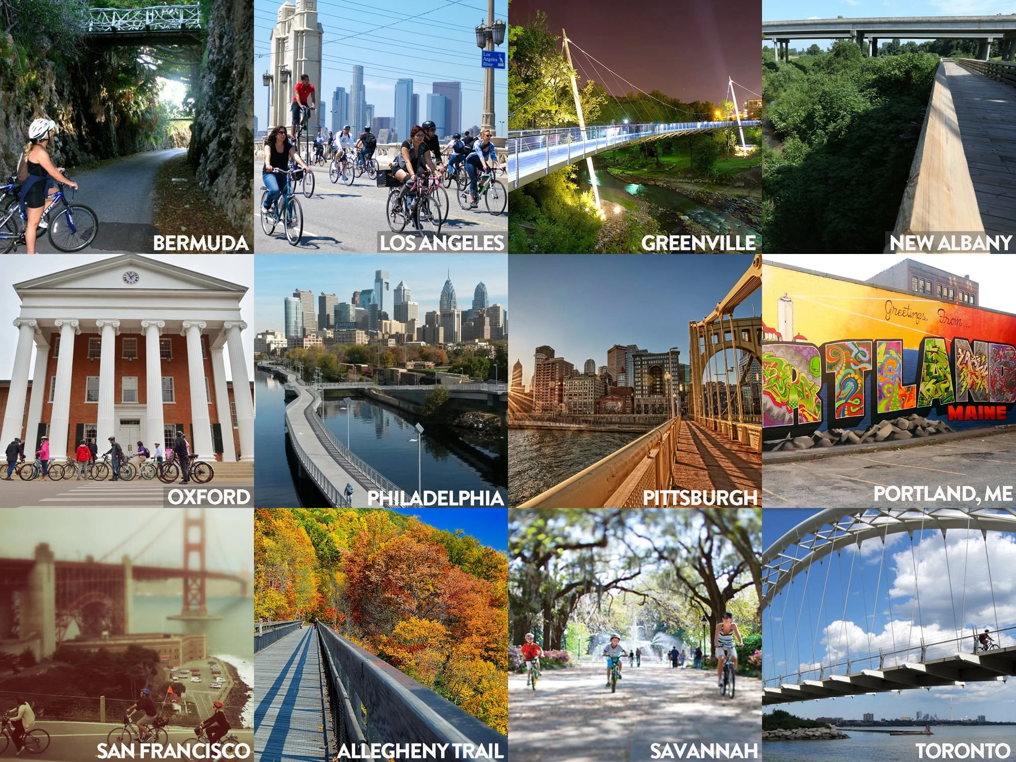 Where to Wander by Bike in 2016