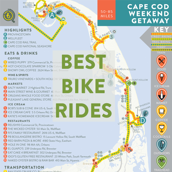 Best Bike Rides in Boston