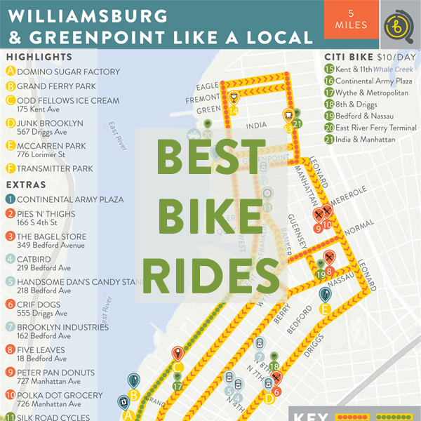 Best Bike Rides in Brooklyn