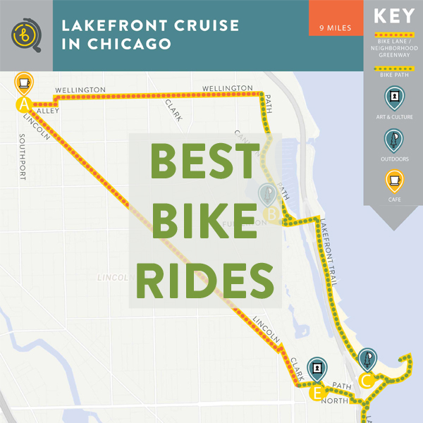 Best Bike Rides in Chicago